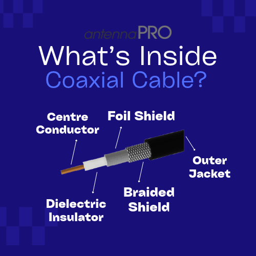 Inside a Coaxial Cable: How Each Layer Keeps You Connected
